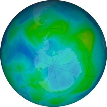 NASA ozone over Antarctica